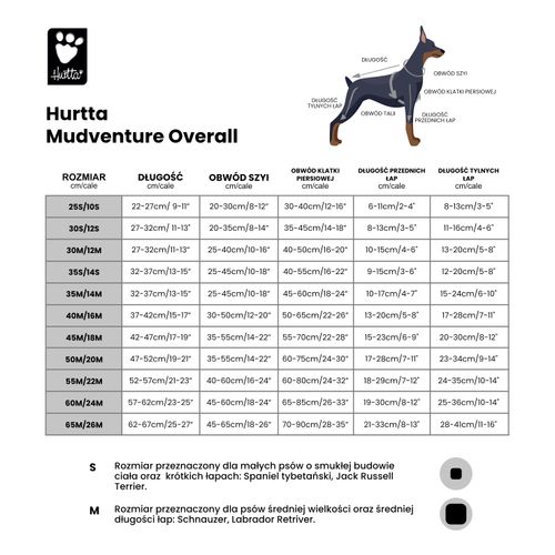 Hurtta Mudventure Overall Eco Peacock - przeciwdeszczowy kombinezon dla psa