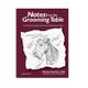 Notes from the Grooming Table, Melissa Verplank, edycja II - podręcznik ze schematami strzyżenia i trymowania, ponad 200 ras